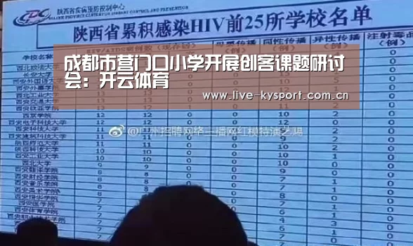 开云